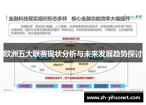欧洲五大联赛现状分析与未来发展趋势探讨 欧洲五大联赛现状分析与未来发展趋势探讨