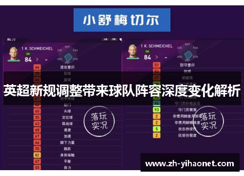 英超新规调整带来球队阵容深度变化解析 英超新规调整带来球队阵容深度变化解析