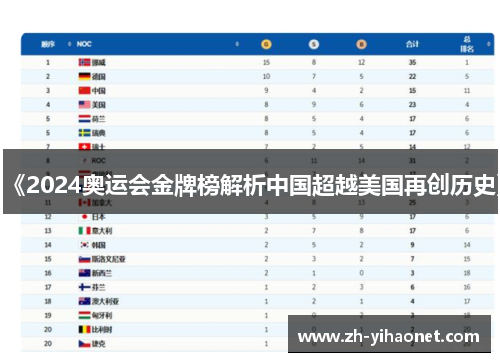 《2024奥运会金牌榜解析中国超越美国再创历史》